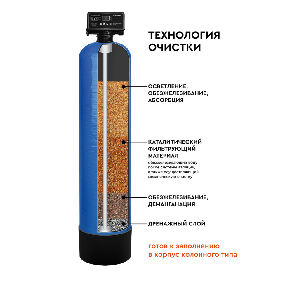 Фильтрующий материал БАРЬЕР ФЕРРОМИКС, 12,5 л - Изображение 4